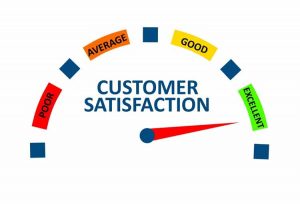 Why Customer Satisfaction Survey is Important?