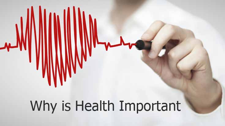 Why is Health Important?